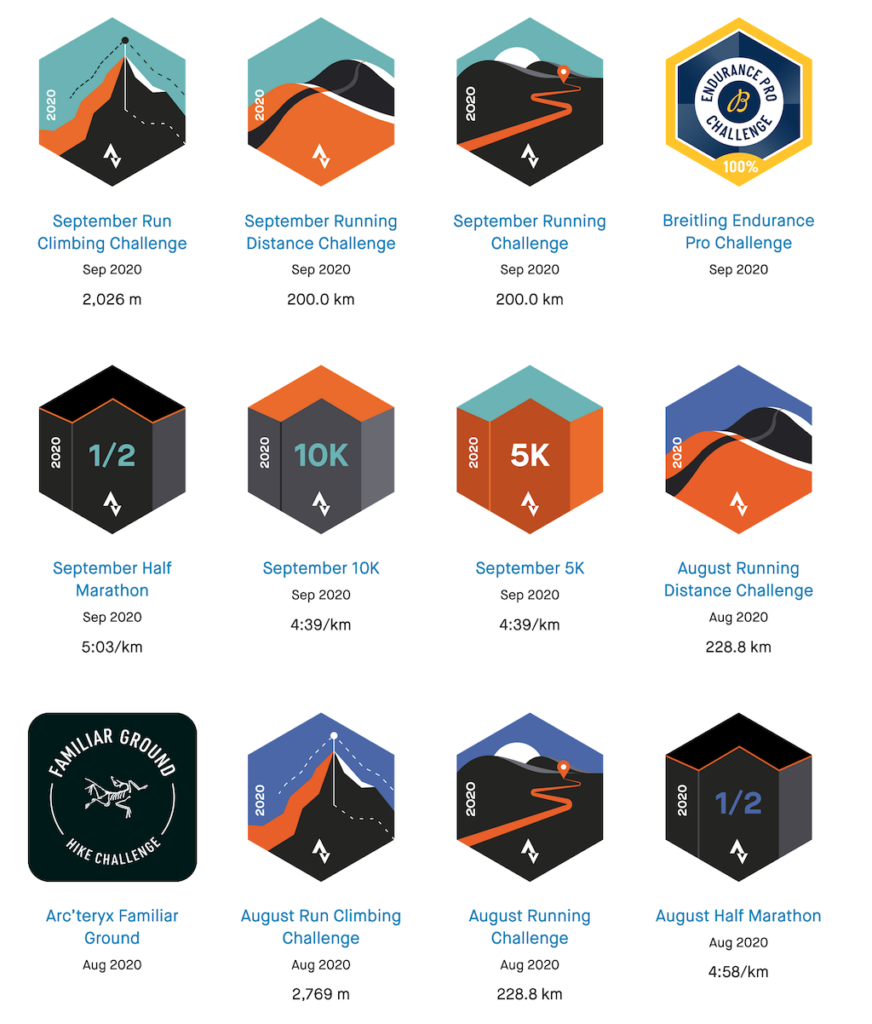 strava trophy case