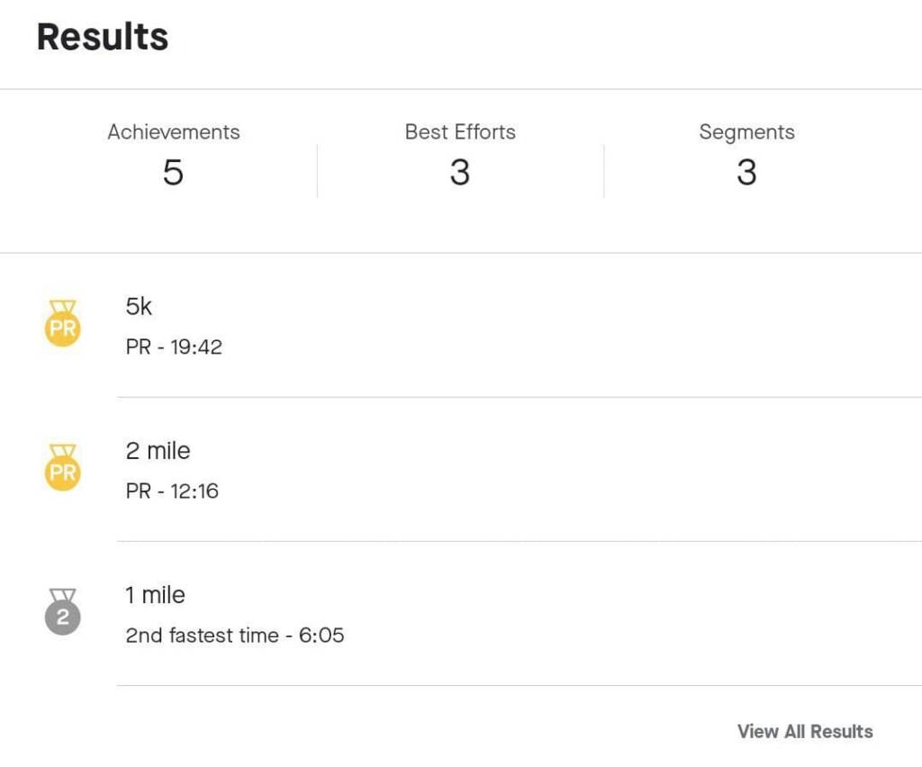 beating my sub-20 minute 5K goal.